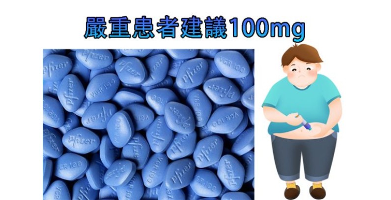 威而鋼劑量選擇：25mg、50mg、100mg如何選擇？